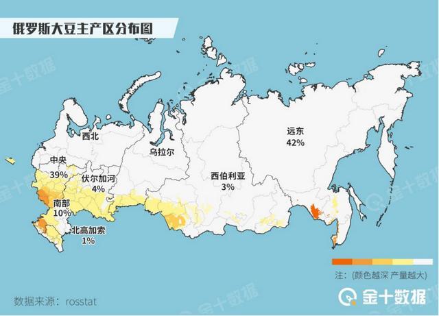 中国已经3周没有进口美国豆了！俄罗斯媒体:中国四省透露对俄罗斯大豆感兴趣！